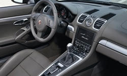 Lexus GS vs. Porsche Cayman Fuel Economy (L/100km)