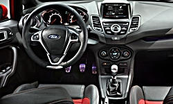 Ford Fiesta vs. Toyota Sequoia Fuel Economy (km/L)