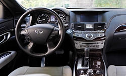 Lexus CT vs. Infiniti Q70 Fuel Economy (km/L)