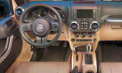 Jeep Wrangler JK vs. Lincoln MKZ Fuel Economy (L/100km)