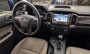 Ford Ranger vs. Buick Envision Fuel Economy (L/100km)