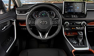 Toyota RAV4 vs. Audi A6 / S6 / RS6 Fuel Economy (km/L)