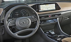 Jeep Renegade vs. Hyundai Sonata Fuel Economy (km/L)