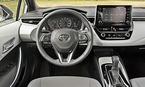 Toyota Corolla vs. Ford Expedition Fuel Economy (km/L)