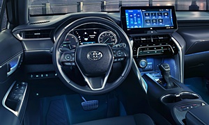 Audi A8 / S8 vs. Toyota Venza Fuel Economy (g/100m)