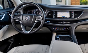 Volkswagen Jetta vs. Buick Enclave Fuel Economy (L/100km)