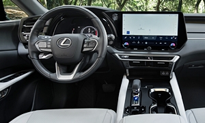 Lexus RX vs. GMC Envoy Fuel Economy (km/L)