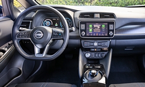 Nissan LEAF vs. Volvo XC60 Fuel Economy (km/L)