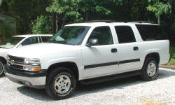 2000 - 2006 Chevrolet Tahoe / Suburban Reliability by Generation