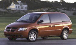 2001 - 2007 Dodge Caravan / Grand Caravan Reliability by Generation