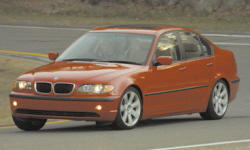 2000 - 2005 BMW 3-Series Reliability by Generation