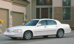 2003 - 2011 Lincoln Town Car Reliability by Generation