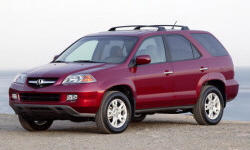 2004 - 2006 Acura MDX Reliability by Generation