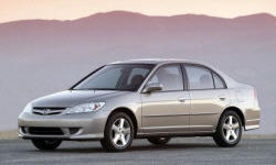 2001 - 2005 Honda Civic Reliability by Generation