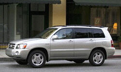 2004 - 2007 Toyota Highlander Reliability by Generation