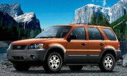 2001 - 2007 Ford Escape Reliability by Generation