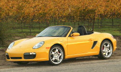 2005 - 2008 Porsche Boxster Reliability by Generation