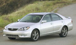 2002 - 2006 Toyota Camry Reliability by Generation