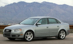 2006 - 2008 Audi A4 / S4 Reliability by Generation