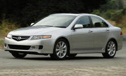2004 - 2008 Acura TSX Reliability by Generation