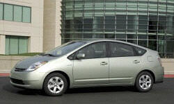 2004 - 2007 Toyota Prius Reliability by Generation
