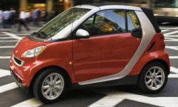2008 - 2015 smart fortwo Reliability by Generation
