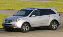2007 - 2009 Acura MDX Reliability by Generation