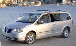 2008 - 2010 Chrysler Town & Country Reliability by Generation