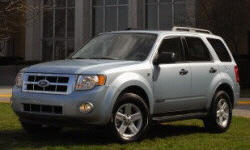 2008 - 2012 Ford Escape Reliability by Generation
