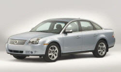 2008 - 2009 Mercury Sable Reliability by Generation
