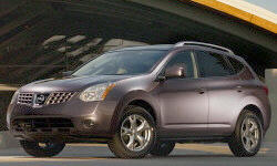 2008 - 2010 Nissan Rogue Reliability by Generation