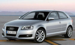 2006 - 2013 Audi A3 Reliability by Generation