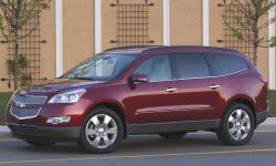 2009 - 2012 Chevrolet Traverse Reliability by Generation