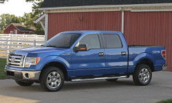 2009 - 2010 Ford F-150 Reliability by Generation