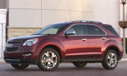 2010 - 2011 Chevrolet Equinox Reliability by Generation
