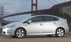 2010 - 2011 Toyota Prius Reliability by Generation