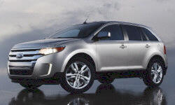 2011 - 2014 Ford Edge Reliability by Generation