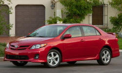 2009 - 2013 Toyota Corolla Reliability by Generation