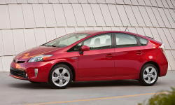 2012 - 2015 Toyota Prius Reliability by Generation