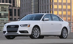 Audi A4 / S4 Reliability by Model Generation | TrueDelta