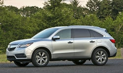 2014 - 2016 Acura MDX Reliability by Generation