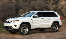 2011 - 2018 Jeep Grand Cherokee Reliability by Generation