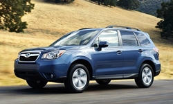 2014 - 2018 Subaru Forester Reliability by Generation