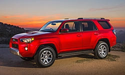 2014 - 2018 Toyota 4Runner Reliability by Generation