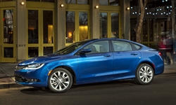 2015 - 2017 Chrysler 200 Reliability by Generation