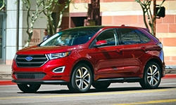 2015 - 2018 Ford Edge Reliability by Generation
