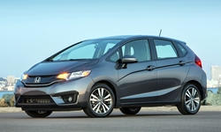 2015 - 2017 Honda Fit Reliability by Generation