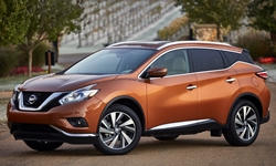 2015 - 2018 Nissan Murano Reliability by Generation